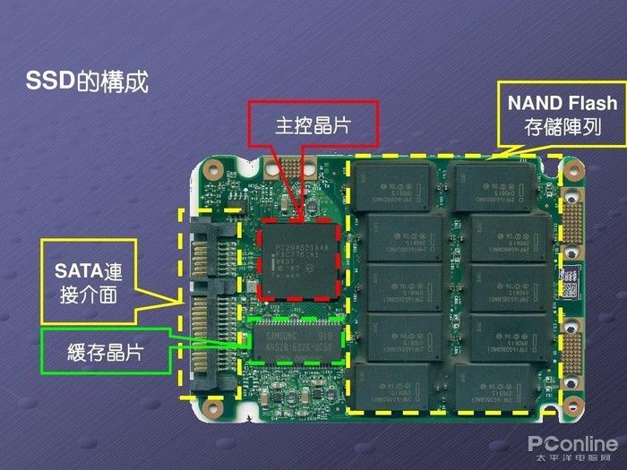半岛·BOB体育官方网站:中国存储芯片王者,华为战略控股,未来超越北方华创 半岛·BOB体育官方网站:中国存储芯片王者,华为战略控股,未来超越北方华创